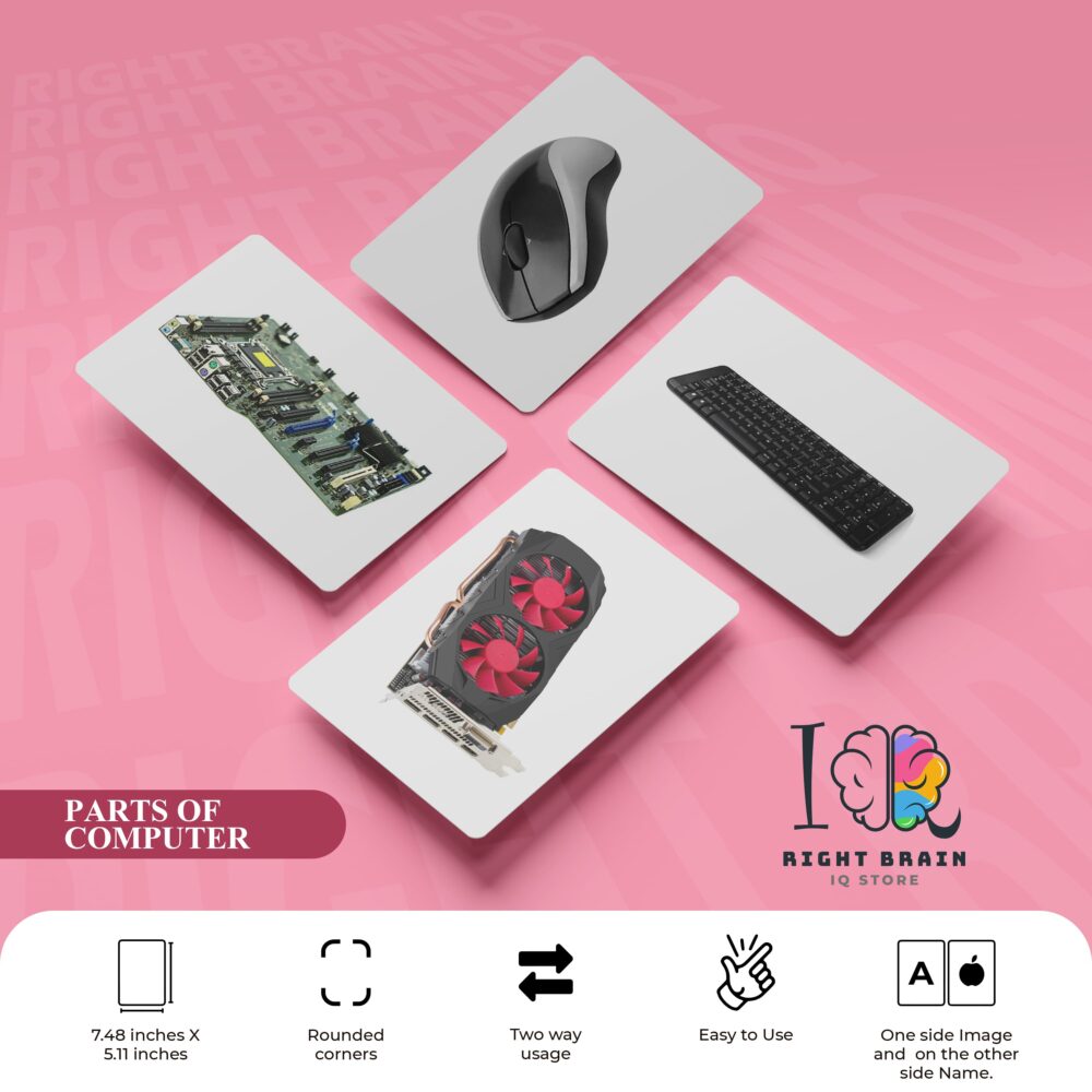 PARTS OF COMPUTER