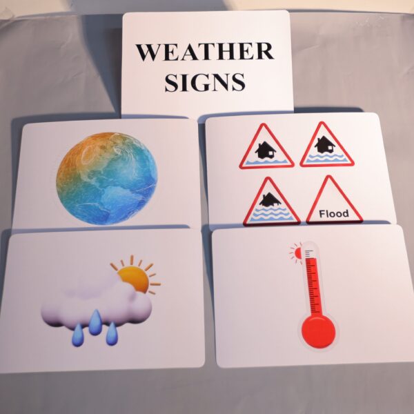 WEATHER SIGNS