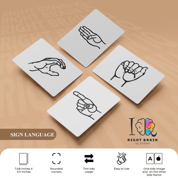 SIGN LANGUAGES (A-Z)