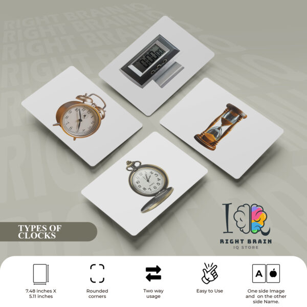 TYPES OF CLOCK