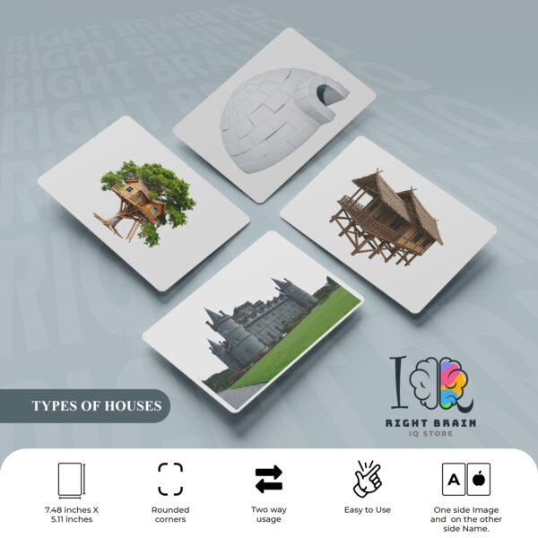 TYPES OF HOUSES