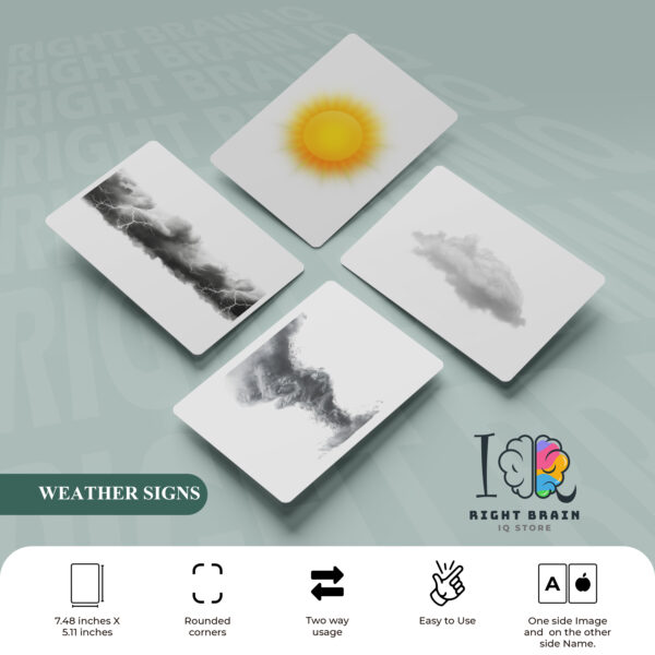 WEATHER SIGNS