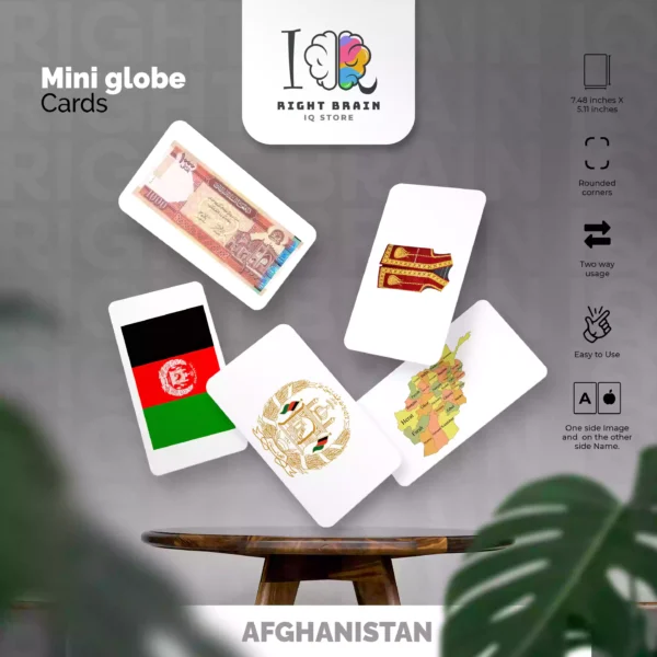 AFGHANISTAN