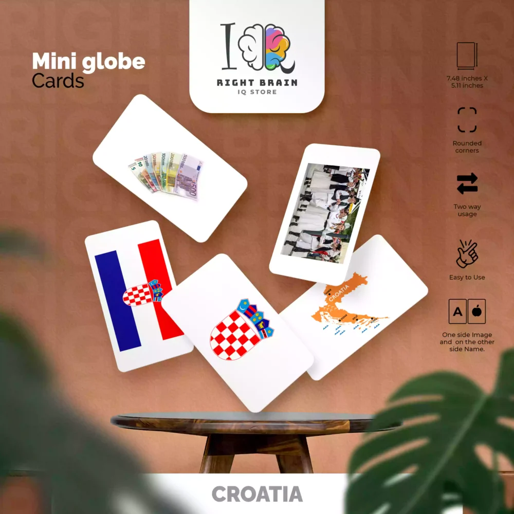 CROATIA