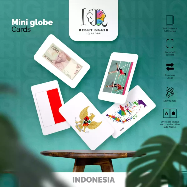 INDONESIA