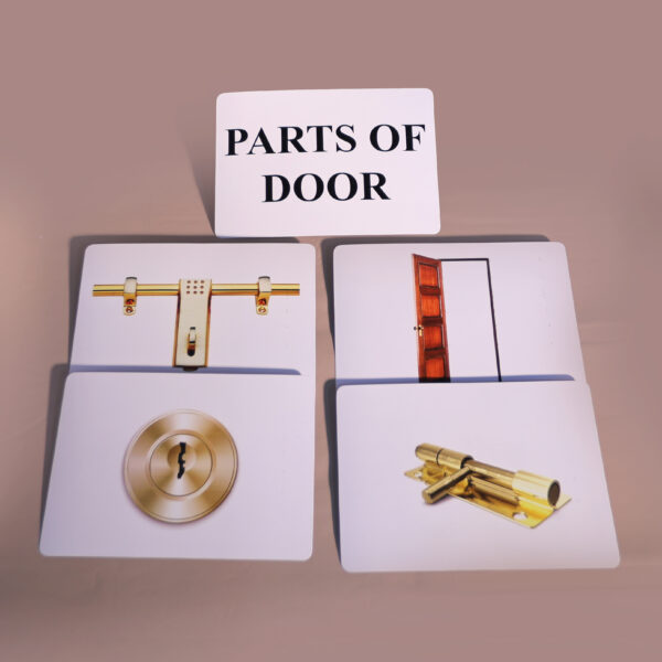 PARTS OF DOOR