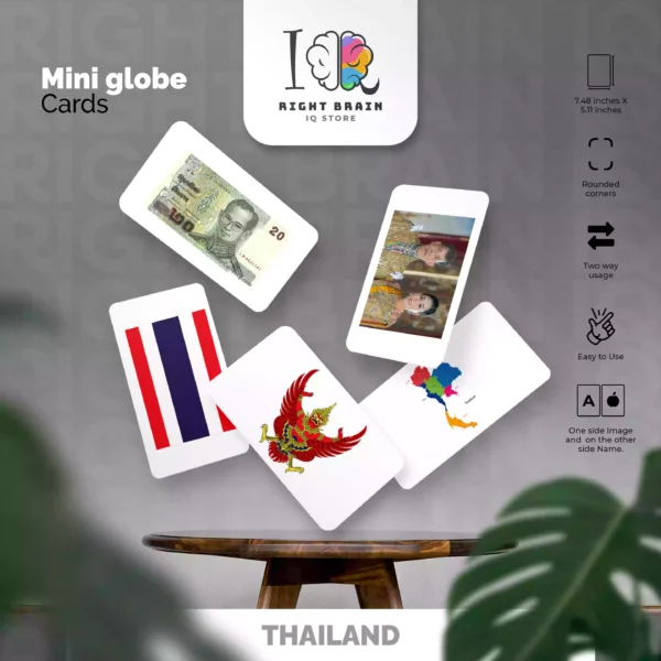 THAILAND