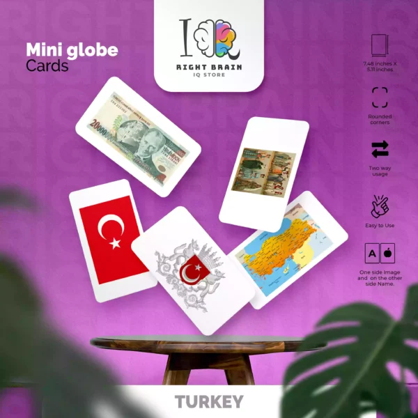 TURKEY